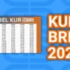 KUR BRI 2025