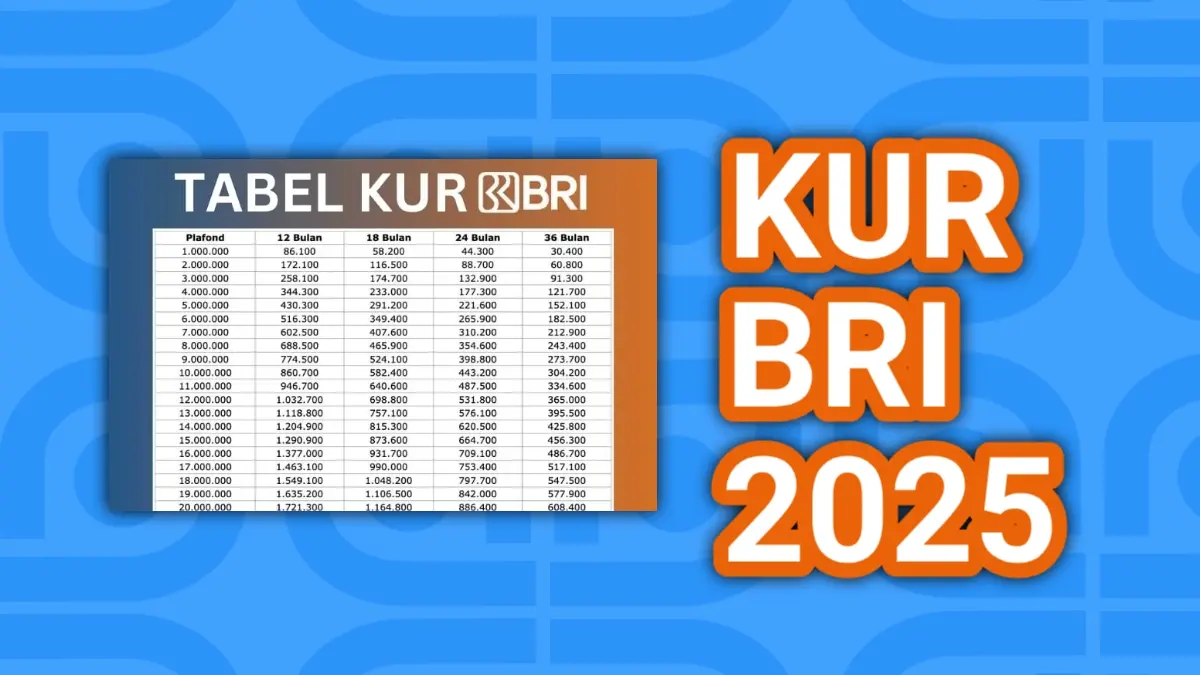 KUR BRI 2025