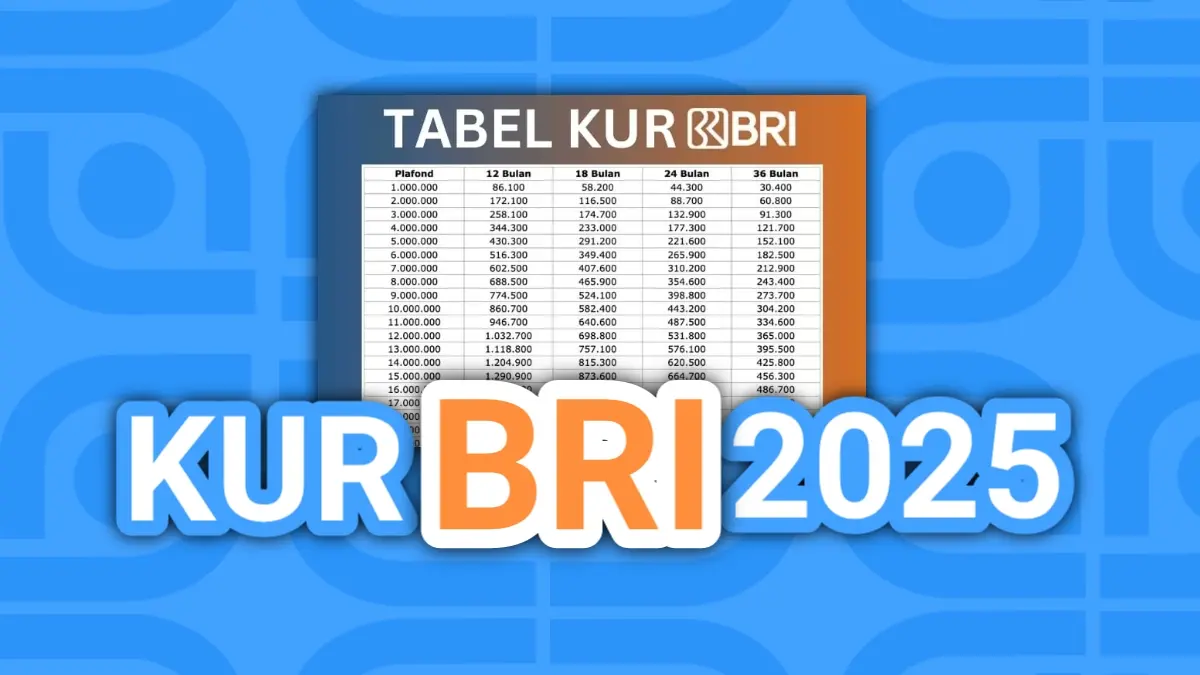 KUR BRI 2025