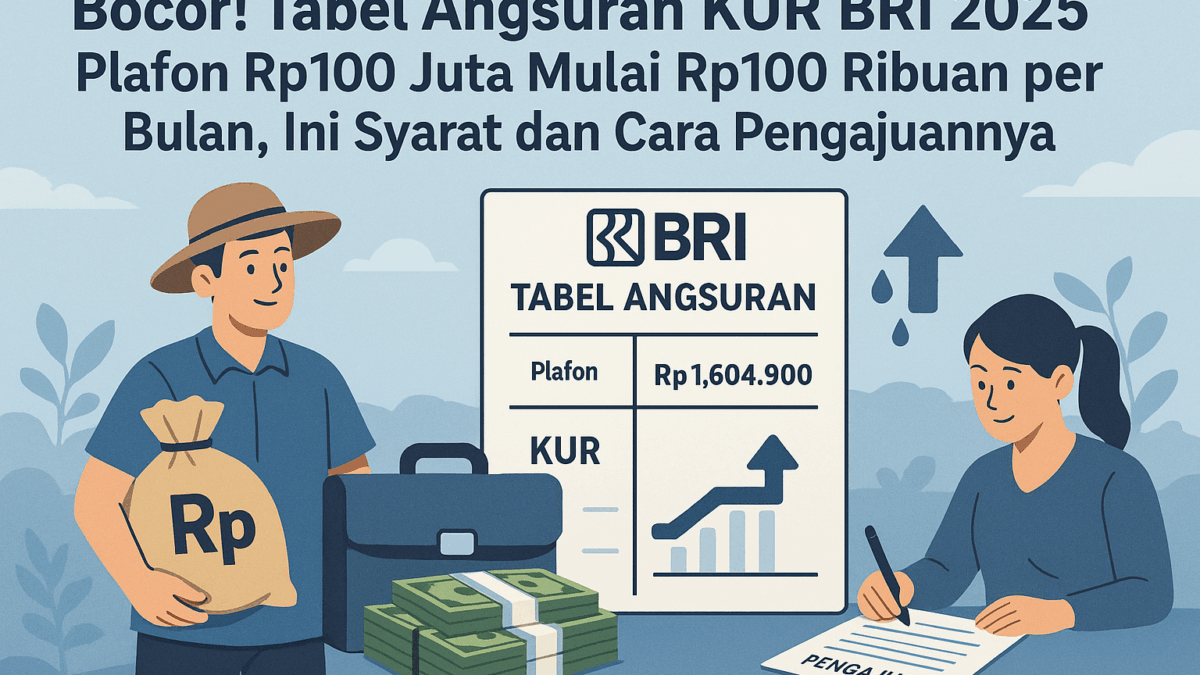 KUR BRI 2025