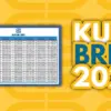 KUR BRI 2025