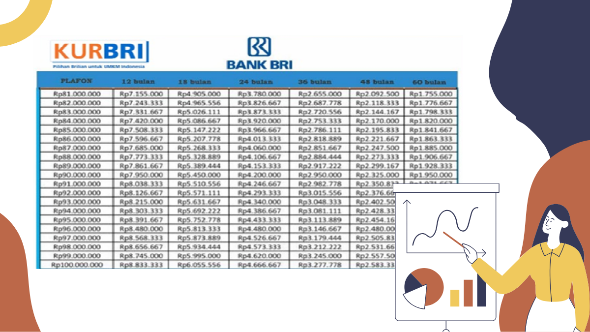 KUR BRI 2025