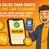 Aplikasi Penghasil Uang 2025