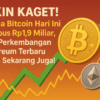 Harga Bitcoin Hari Ini
