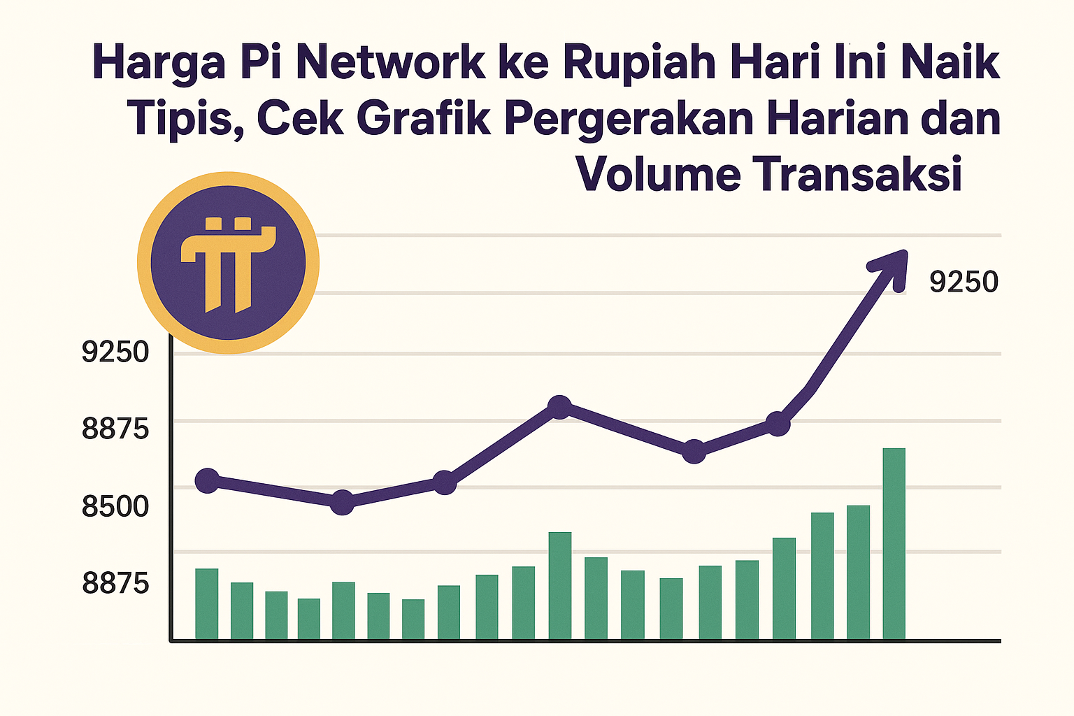 Harga Pi Network ke Rupiah Hari Ini