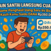Game Penghasil Uang