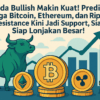 Prediksi Harga Bitcoin