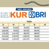 KUR BRI 2025