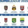 Kontestan Super League 2025-2026