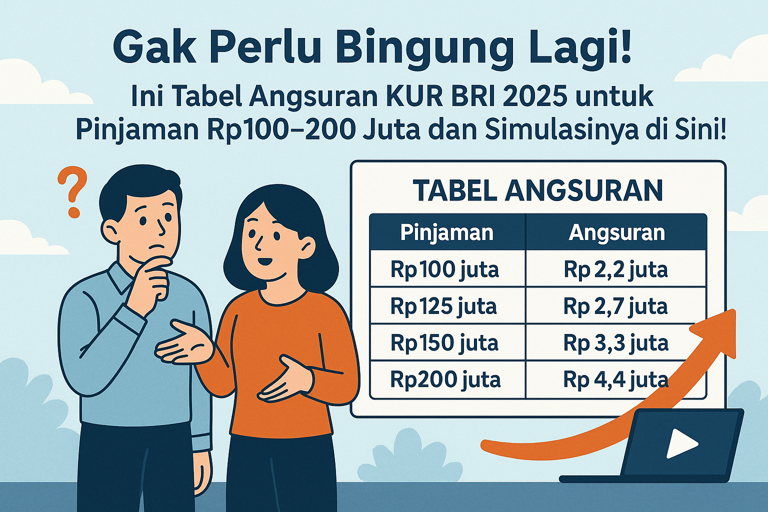 KUR BRI 2025