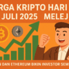Harga Kripto Hari Ini