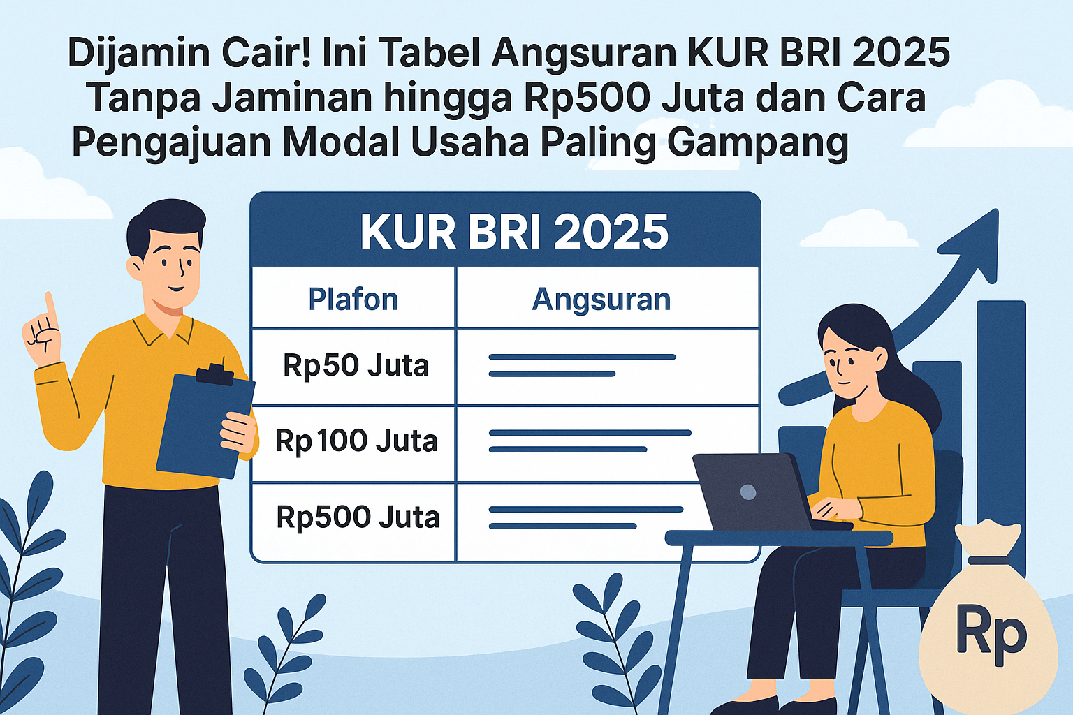 KUR BRI 2025