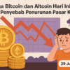 Harga Bitcoin dan altcoin hari ini
