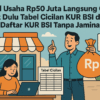 Cara Daftar KUR BSI Tanpa Jaminan