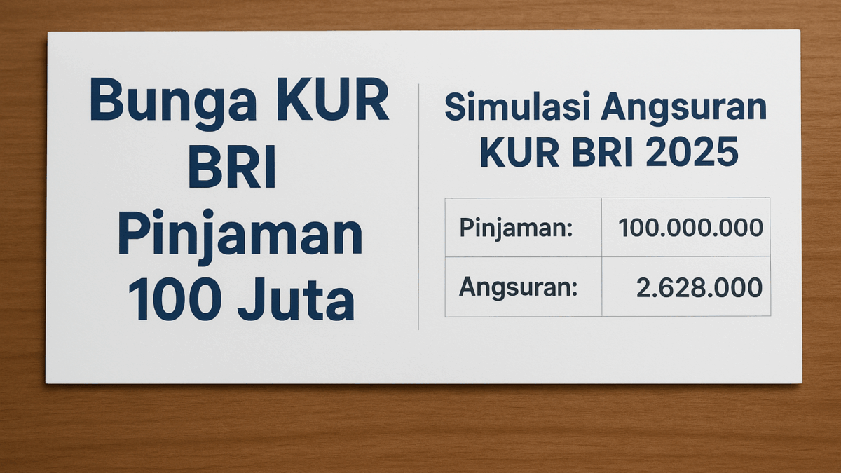 KUR BRI