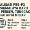 pendapatan pbb di kabpaten tasikmalaya
