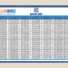 KUR BRI 2025