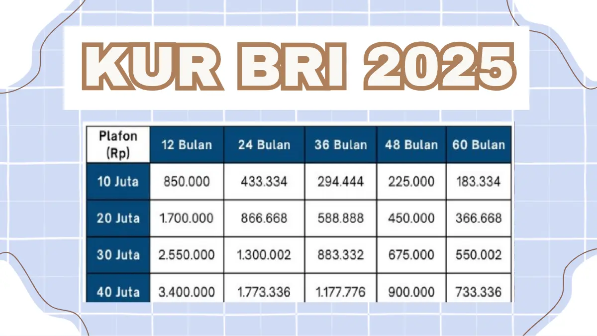 KUR BRI 2025