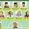 Prediksi skuad viman diky