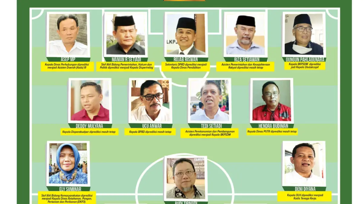 Prediksi skuad viman diky