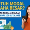KUR BRI 2025