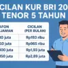 KUR BRI 2025