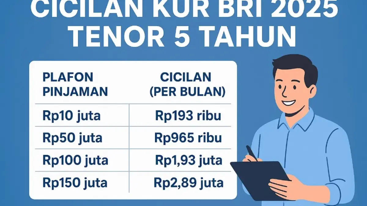 KUR BRI 2025