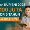 Cicilan KUR BNI 2025