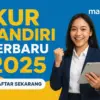 KUR Mandiri terbaru 2025