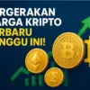 Pergerakan Harga Kripto