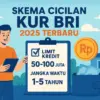 KUR BRI 2025