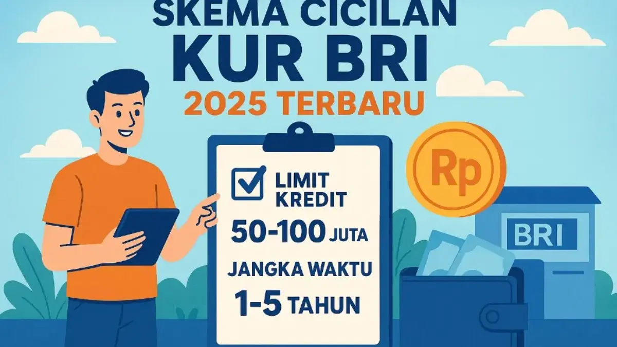 KUR BRI 2025