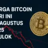 Harga Bitcoin Hari Ini