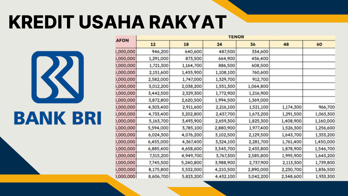 KUR BRI 2025