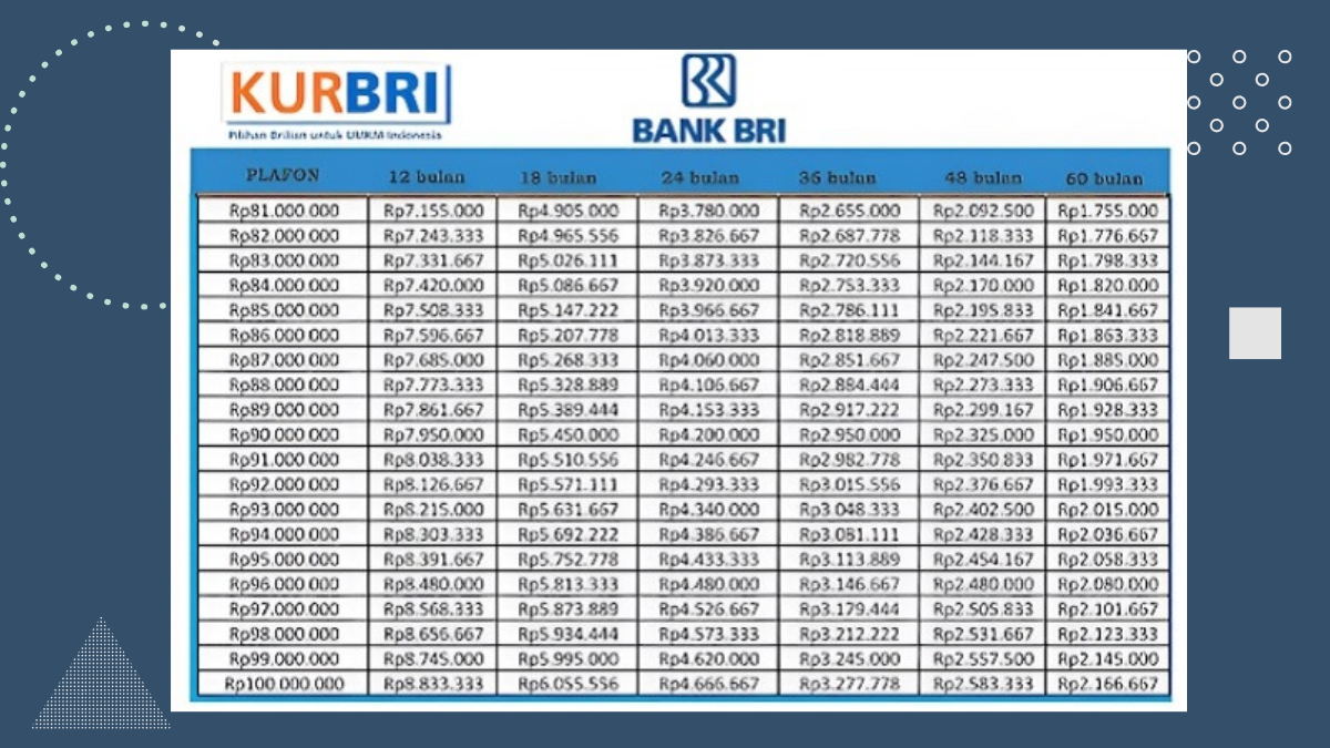 KUR BRI 2025