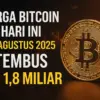 harga Bitcoin hari ini
