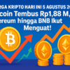 Harga Kripto Hari Ini
