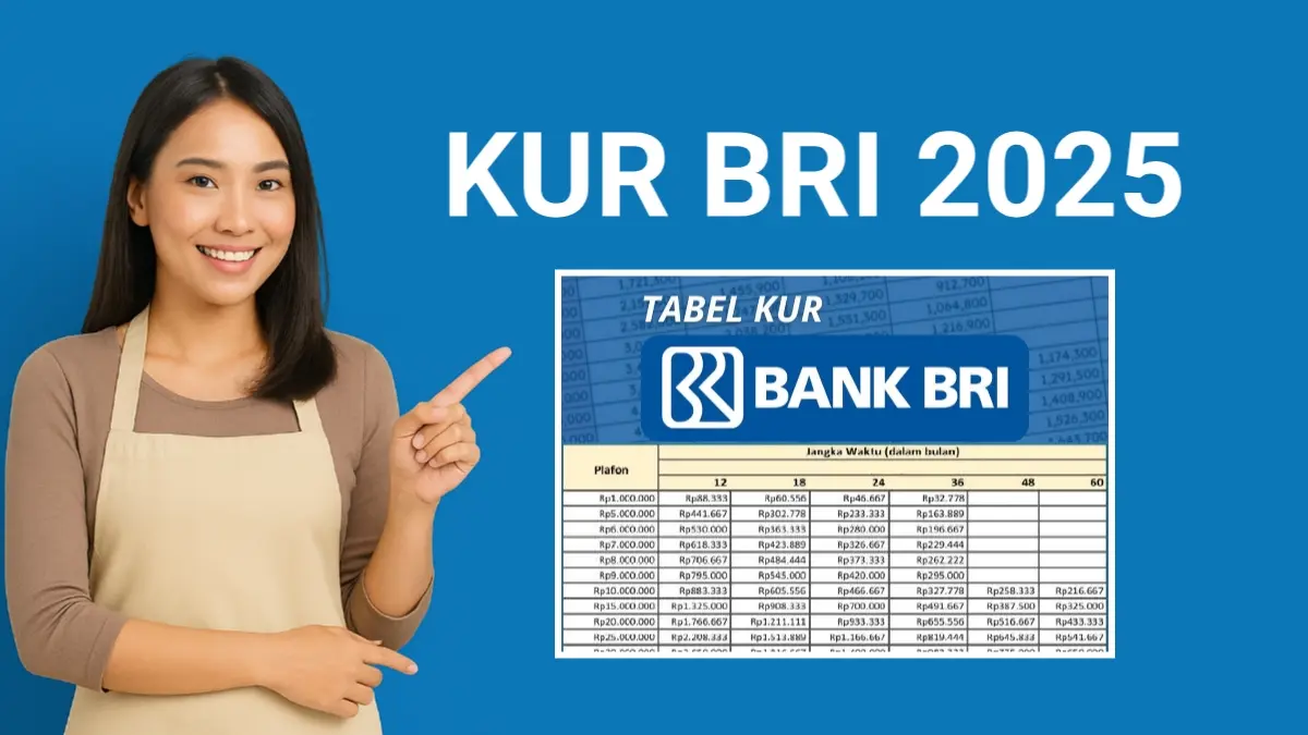 KUR BRI 2025
