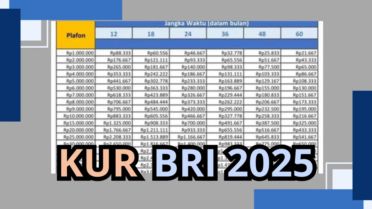 KUR BRI 2025