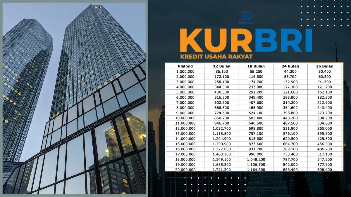 KUR BRI 2025