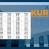 Cara Ajukan KUR BRI 2025