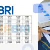 KUR BRI 2025