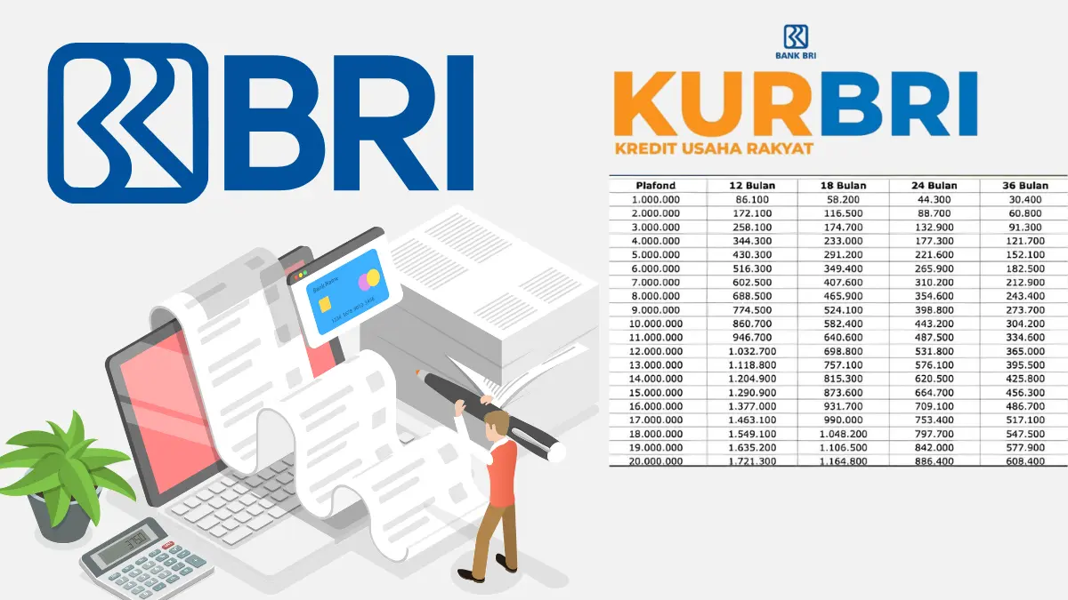 KUR BRI 2025