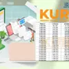 KUR BRI 2025