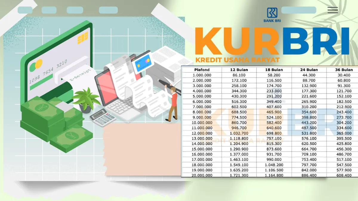 KUR BRI 2025
