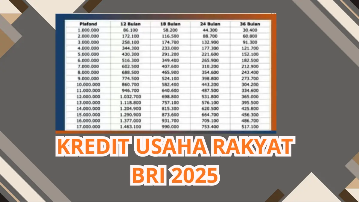 KUR BRI 2025