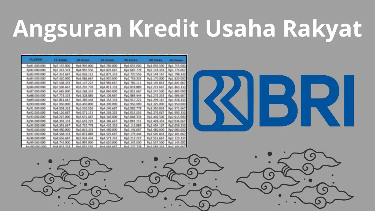 KUR BRI 2025