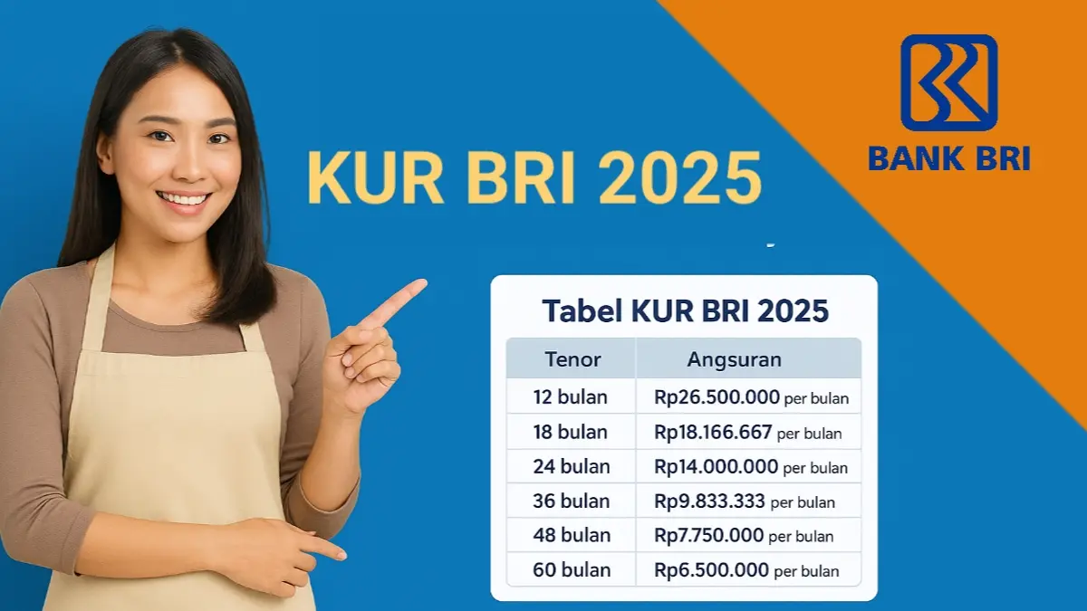 KUR BRI 2025