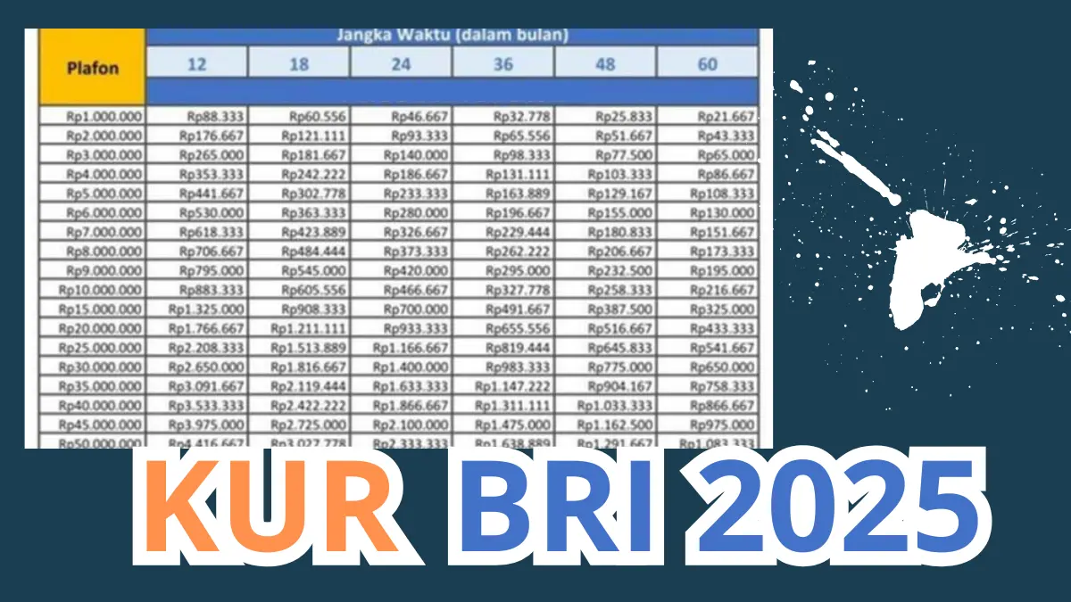 KUR BRI 2025