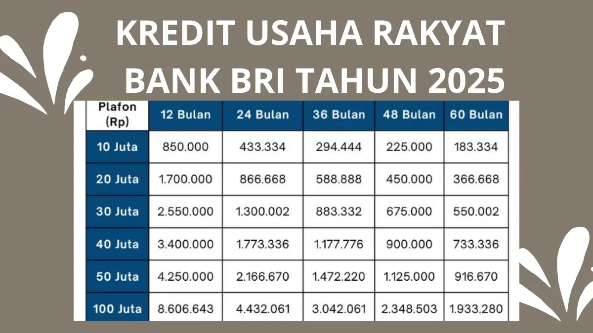 KUR BRI 2025